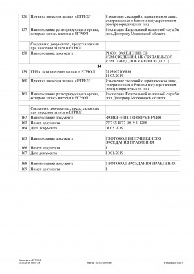 Выписка из ЕГРЮЛ от 25.03.2019 г-8.jpg