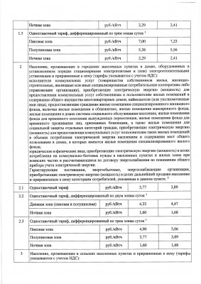 Распоряжение_375_Р_с_печатью_pdf_page-0003.jpg